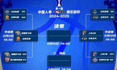 开云体育平台APP-中国篮球联赛格局激烈，球队争夺激烈的简单介绍