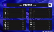 开云体育-包含LGD翻盘TES，Ruler拿下关键大龙宿敌对决小组赛，成为赛场最大亮点的词条