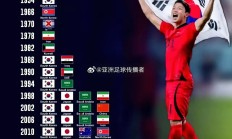 开云体育入口-韩国队在国际足球赛事中占据优势