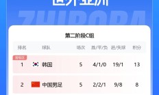 开云体育入口-西班牙逆转卢森堡，欧预赛积分榜上升至第三