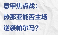 开云体育入口-热那亚主场不敌，保级困境愈发严峻
