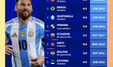 开云下载-英格兰队凭借梅西的帽子戏法晋级欧洲杯8强