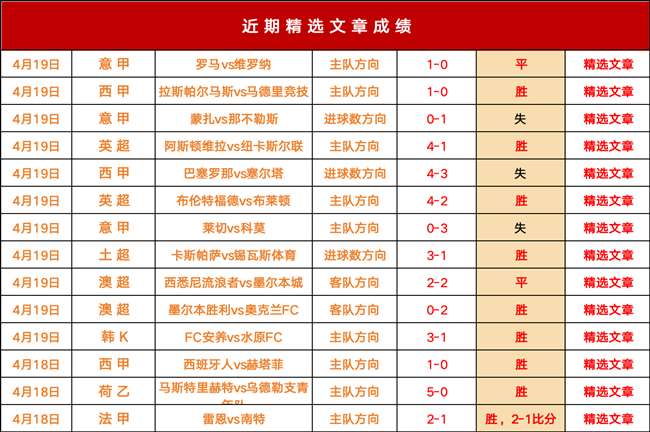 数据分析：切尔西历史战绩与本届展望的简单介绍
