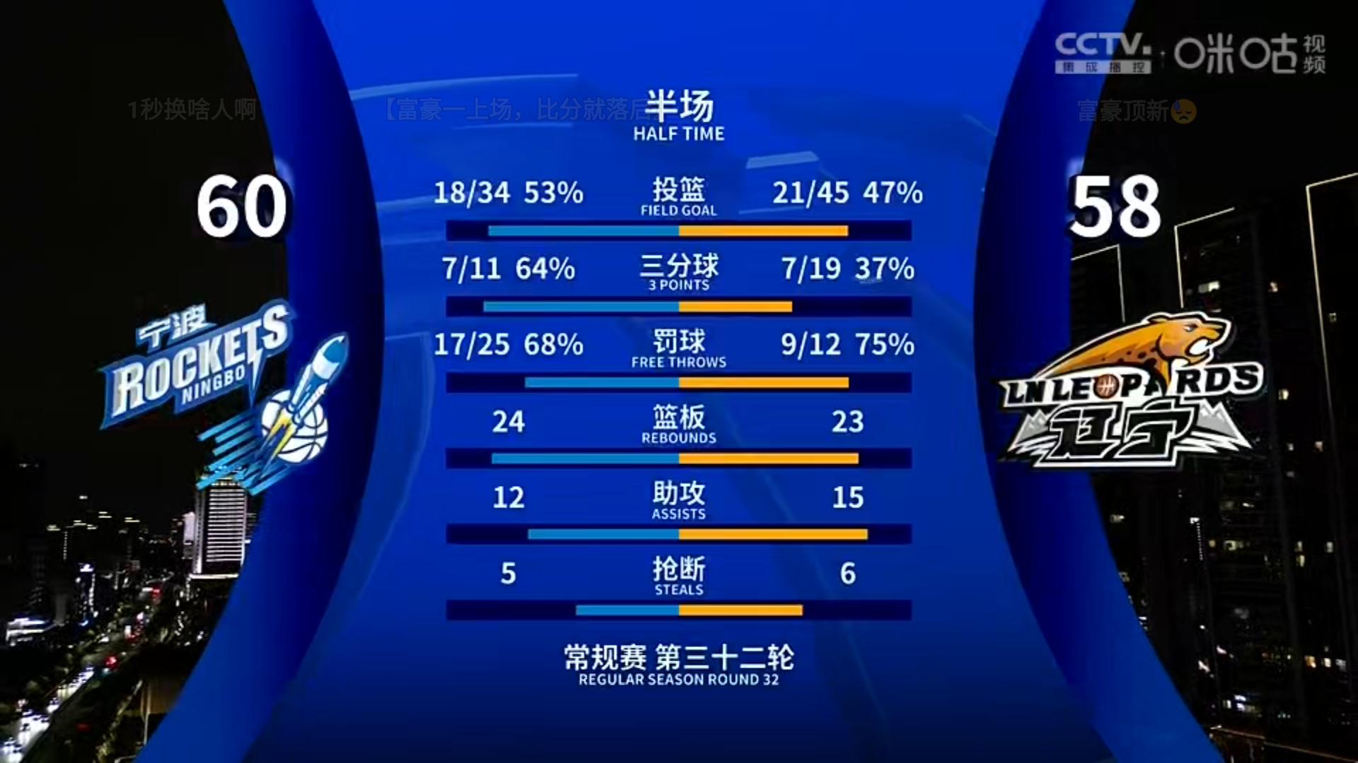 争夺榜首的激烈较量，让球迷目不转睛的简单介绍