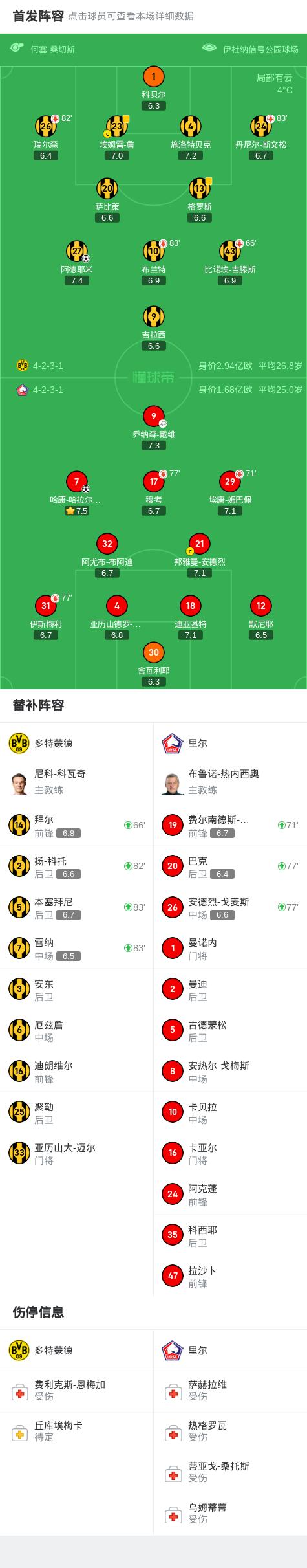 包含多特蒙德在关键战役中取得胜利，排名稳定在第三位的词条