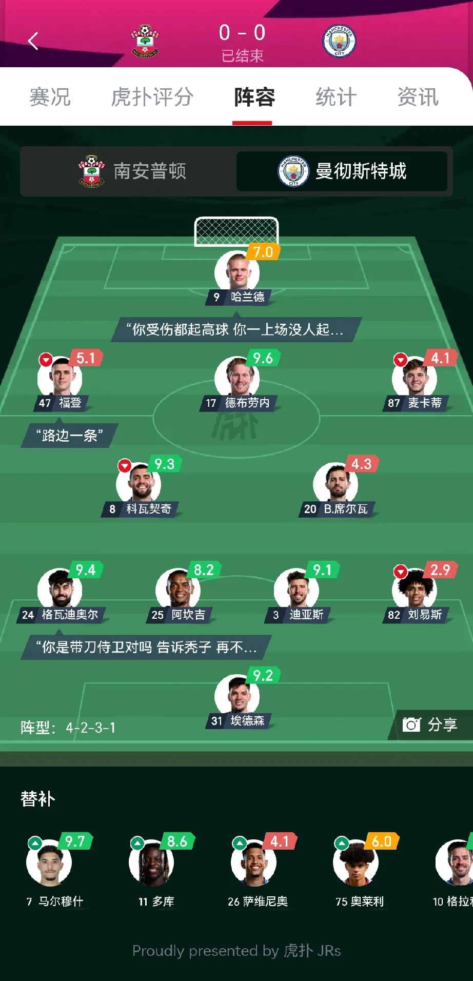 包含曼联愈战愈勇，桑切斯为球队双杀联赛竞争对手的词条