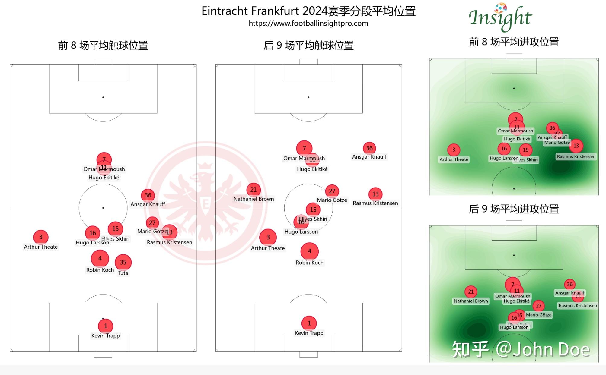 赛季中发生的各种转会,对球队实力会有何改变? 赛季中发生的各种转会,对球队实力会有何改变?