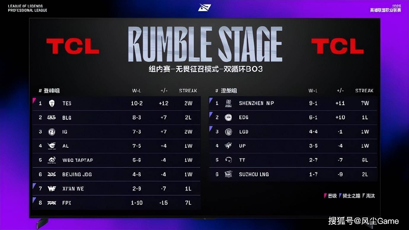 关于JDG绝杀G2，Elk完成史诗逆转顶尖较量四强赛，锁定晋级资格的信息
