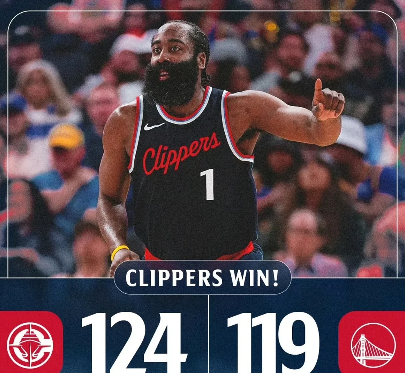 火箭开启疯狂攻势，哈登连得40+一度排名西部前四