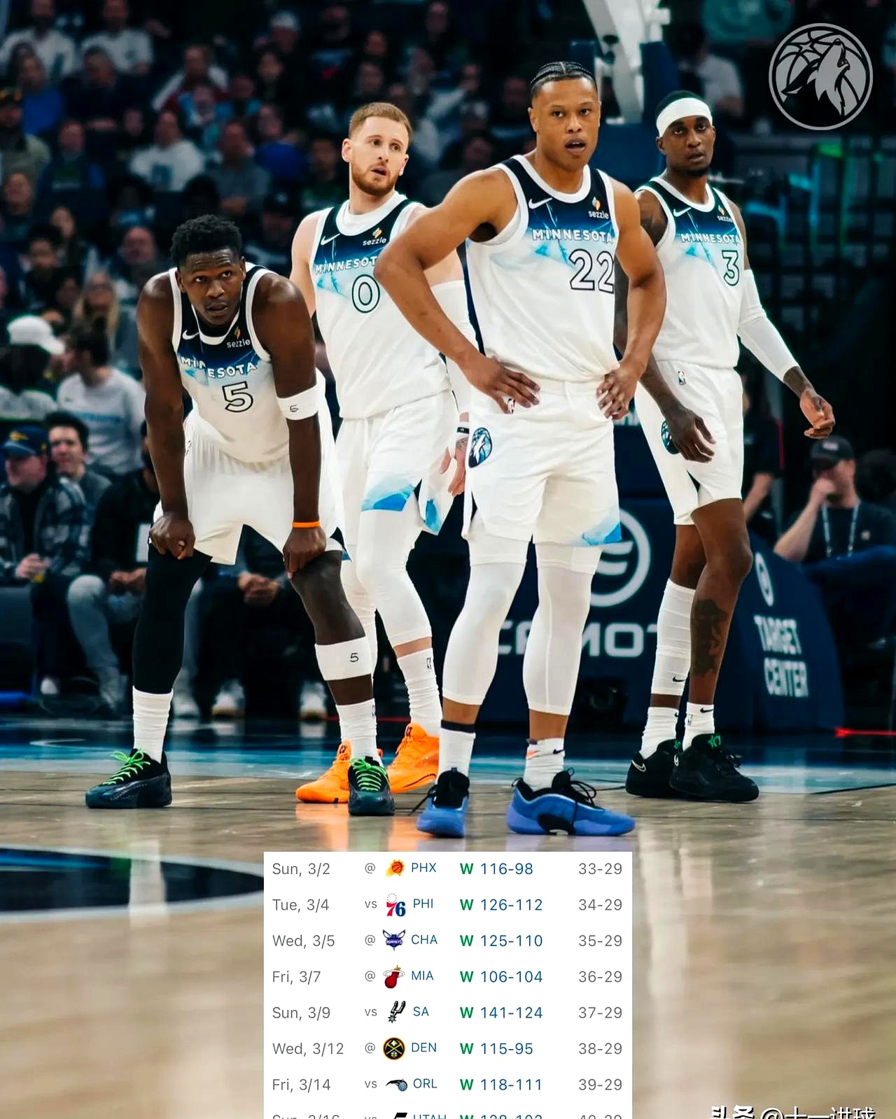 森林狼战胜独行侠，唐斯砍下28+13