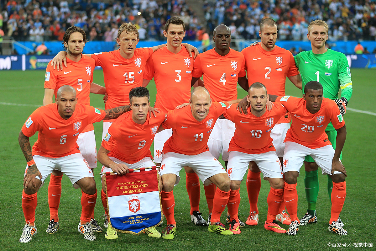 各国球队集结备战全球锦标赛